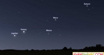 4 "ngôi sao" Kim, Mộc, Hỏa, Thổ cùng thẳng hàng trên bầu trời