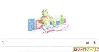 Google Doodle kỷ niệm sinh nhật thứ 32 của DJ Avicii - DJ nâng tầm nhạc điện tử