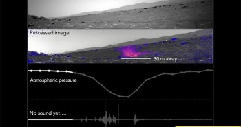 Âm thanh quỷ bụi sao Hỏa "nuốt chửng" robot NASA
