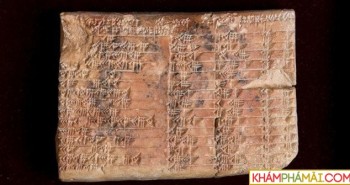 Bảng lượng giác 3700 năm của người Babylon