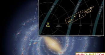 Các nhà thiên văn học phát hiện "điểm gãy" trong dải Ngân Hà