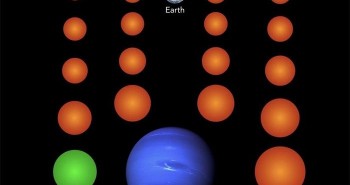 Phát hiện 18 hành tinh lạ cỡ Trái đất từ "kho tàng chết"