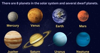Vì sao các hành tinh trong Hệ Mặt trời quay trên cùng một mặt phẳng?