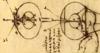 Sự ra đời của kính áp tròng - Tầm nhìn vĩ đại của Leonardo da Vinci