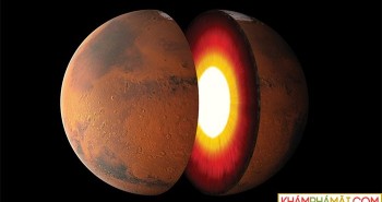Điều khiến sao Hỏa khác biệt với Trái đất