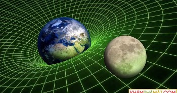 Lực bí ẩn nhất trong vật lý: Bản chất và nguồn gốc của lực hấp dẫn!