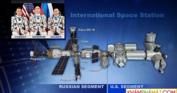 Các phi hành gia vẫn chưa thể tìm thấy lỗ hổng không khí trên ISS