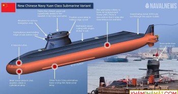 Khám pha tàu ngầm bí ẩn mới nhìn thấy ở Trung Quốc