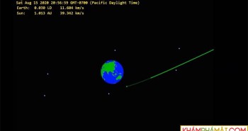 Tiểu hành tinh "qua mặt" NASA lao tới Trái đất